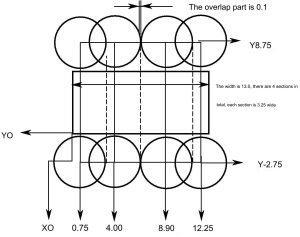 Toolpath