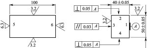 3.14 Flat parts